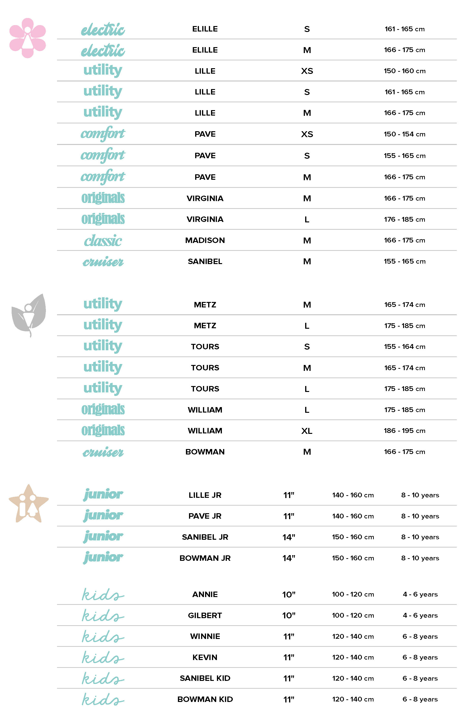 LeGrand Size Chart