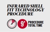 INFRARED SHELL FIT TECHNOLOGY